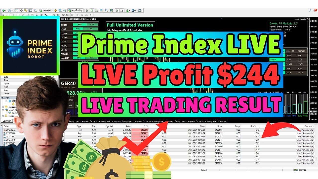 LIVE PROFITS REVEALED 🔥 PRIME INDEX ROBOT । Real Forex Trading