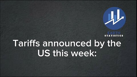 Tariffs announced by the US this week...