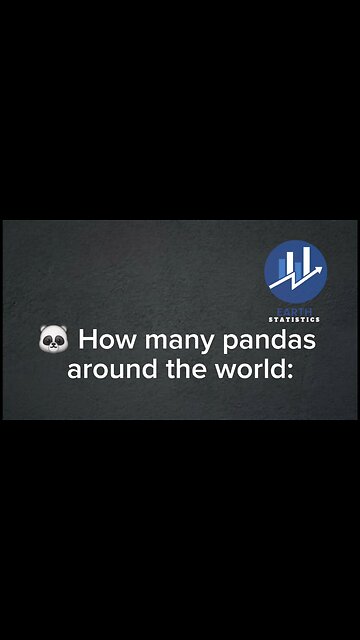 How many pandas around the world...