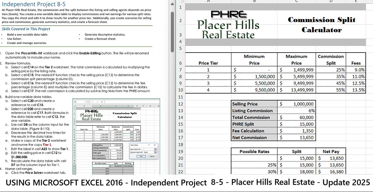 USING MICROSOFT EXCEL 2016 - Independent Project 8-5 - Placer Hills Real Estate (Full answer 2025)