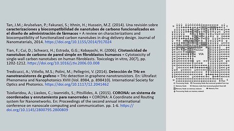 BlueTruth English Covid Vaccine Nanotechnology - The BLUETOOTH MAC Phenomenon & NANO NETWORKS