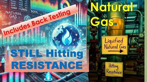 Natural Gas STILL Hitting RESISTANCE