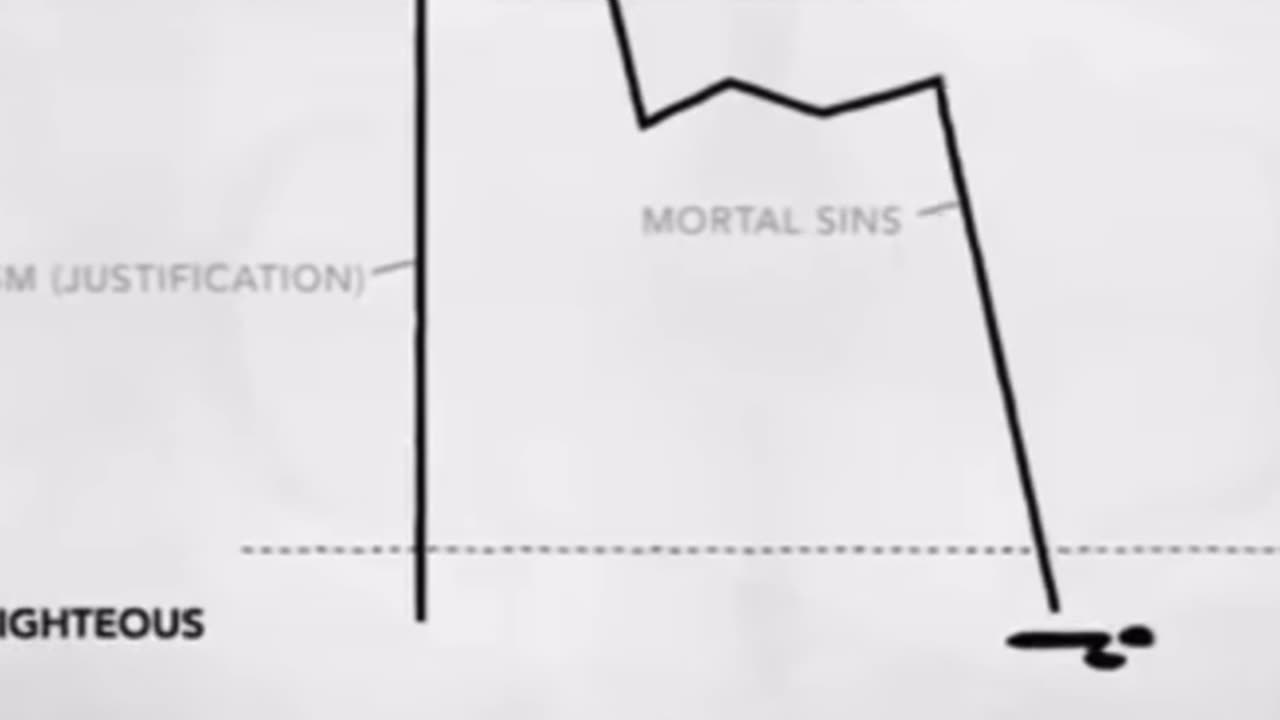 Roman Catholics: Cease Striving!
