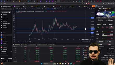 $500 Giveaway #BTC #XPX #FEG #BYDFI #CULT #USELESS
