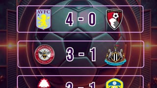 Resultado mas destacados del día 9 de noviembre