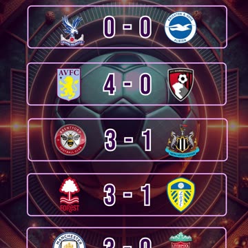 Resultado mas destacados del día 9 de noviembre
