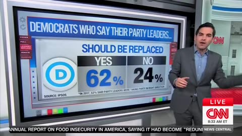 CNN’s Harry Enten Shocked Someone ‘As Liberal’ As AOC Polling So High Among 2028 Dems