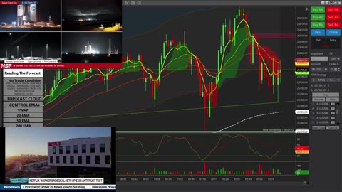 Trading The Forecast
