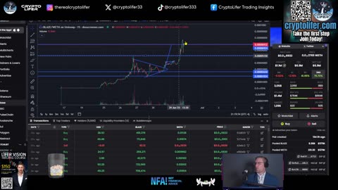 Bitcoin Live Trading: Spot-On Setup! Here's What's Next EP1680