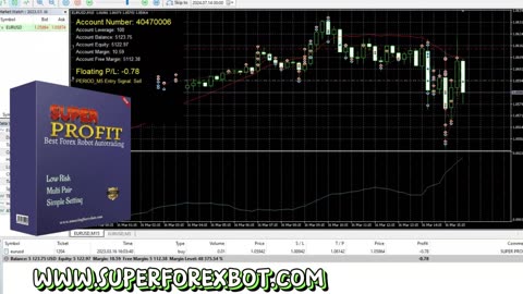 🚀 Expert Advisor | Forex Robot Trading | Expert Advisor 2025 🚀