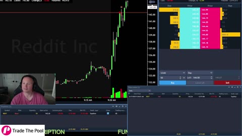 Trading The Pool 50k Account #stocks #daytrade