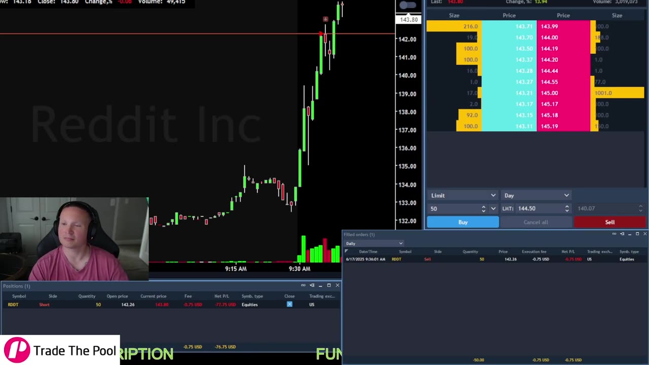 Trading The Pool 50k Account #stocks #daytrade