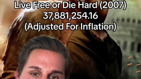 Die Hard Dollars