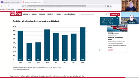Lunchklubben 17 dec Vindkraftens förluster slår rekord och kommer att öka