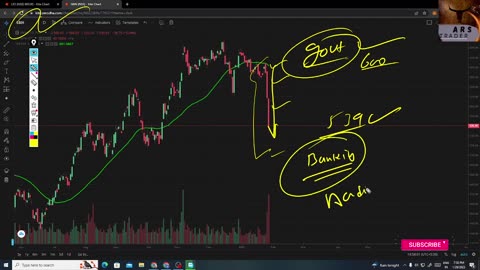 ArunRajTrader