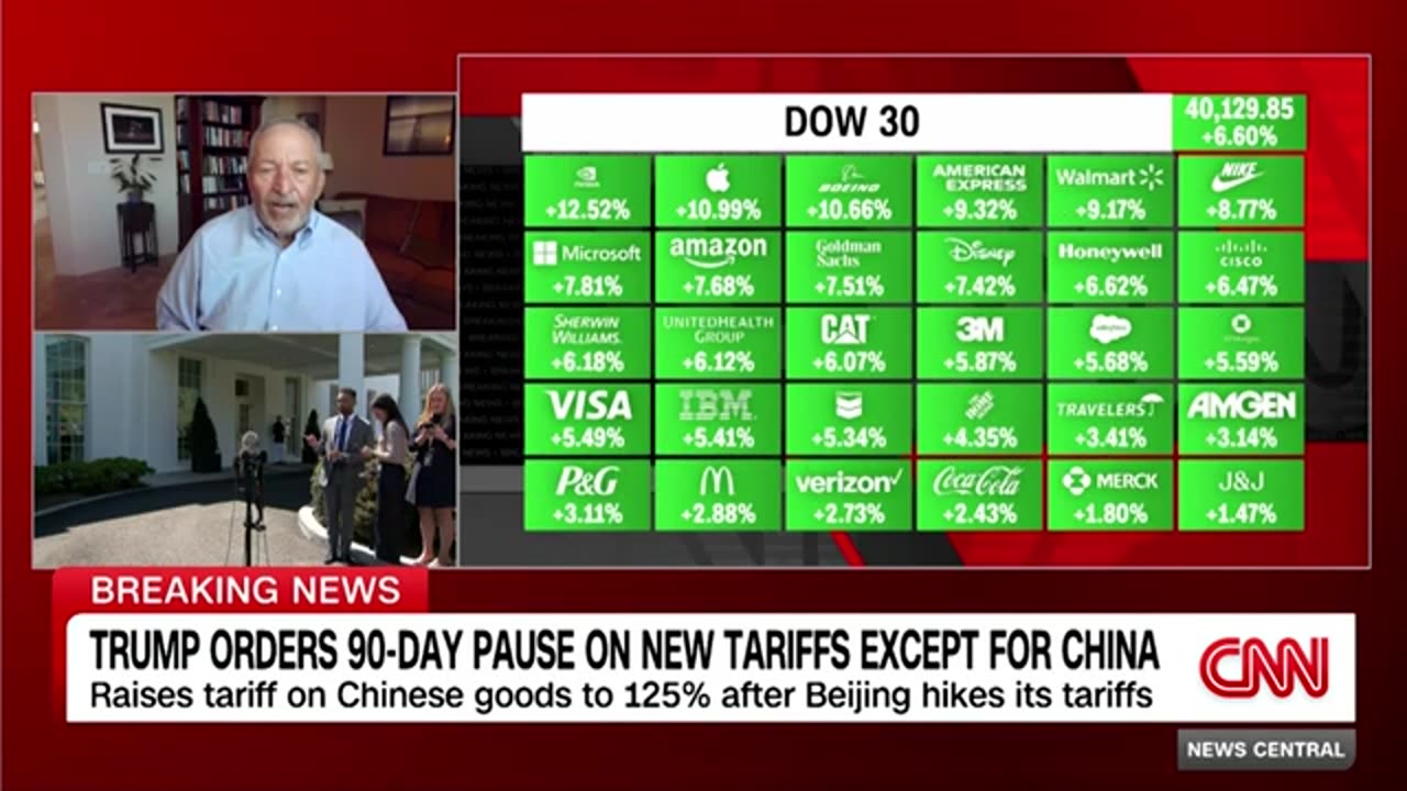 Markets skyrocket after Trump announces 90 days pause.