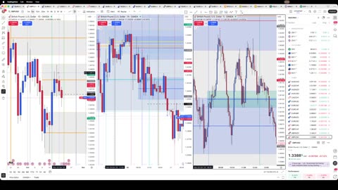 10/20/25 GBP/USD Trade