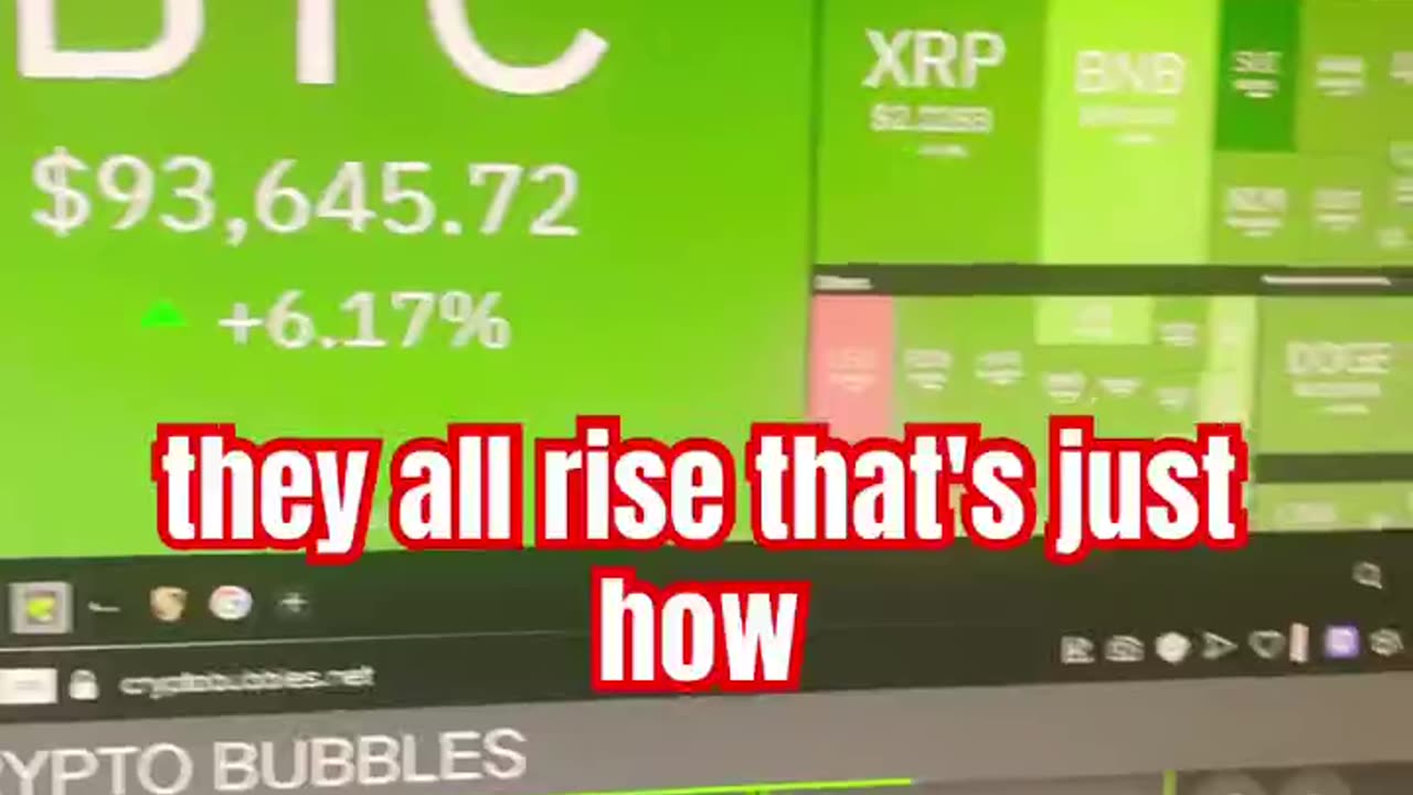 dogecoin doge crypto bitcoin price prediction btc #fyp