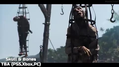 8 Obscure Upcoming Games That Will Likely Be Revealed Soon