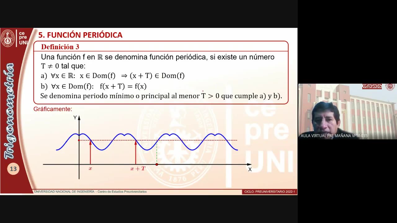 CEPRE UNI 2022 - 1 | Semana 09 | Trigonometría S2