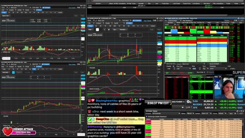 LIVE Day Trading the Stock Market