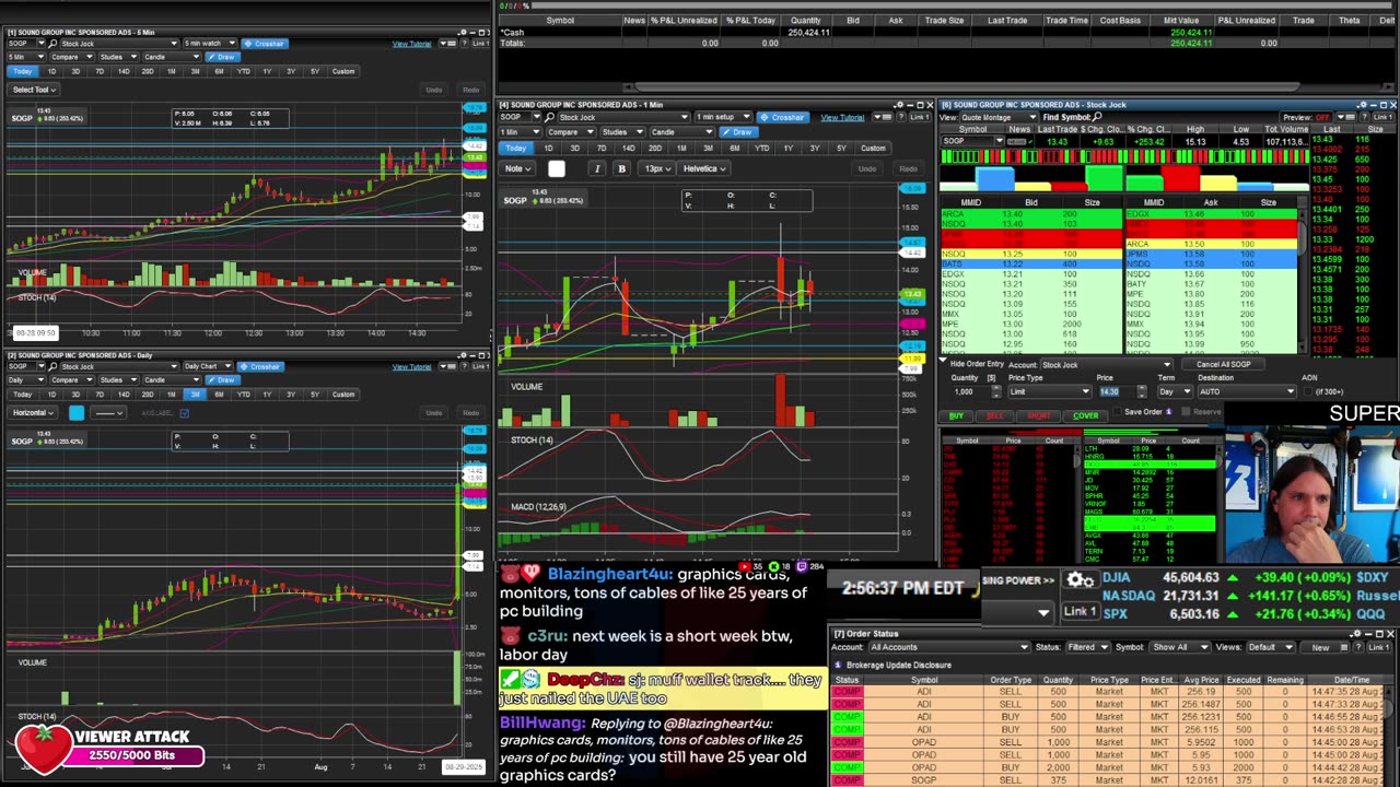 LIVE Day Trading the Stock Market