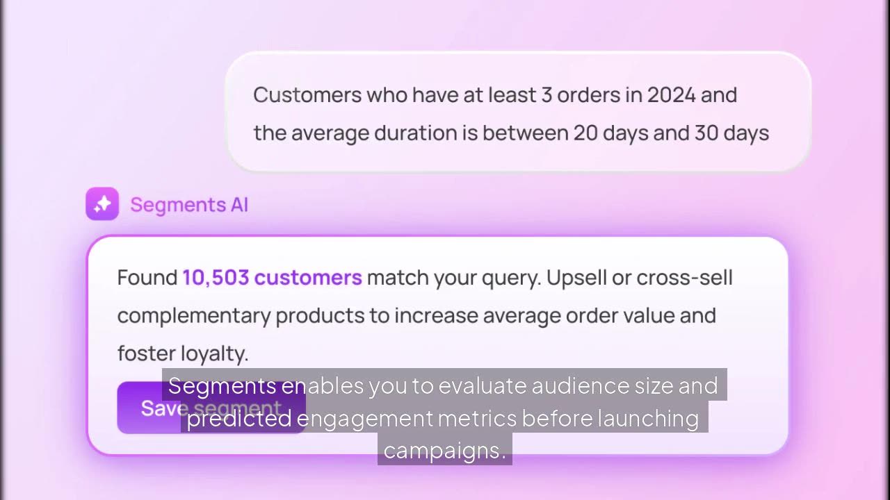The Easiest Way to Segment Customers & Increase Shopify Sales Without Code
