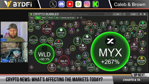 Urgent Historic Crypto Hack! Bitcoin & Altcoin Breakout Zone