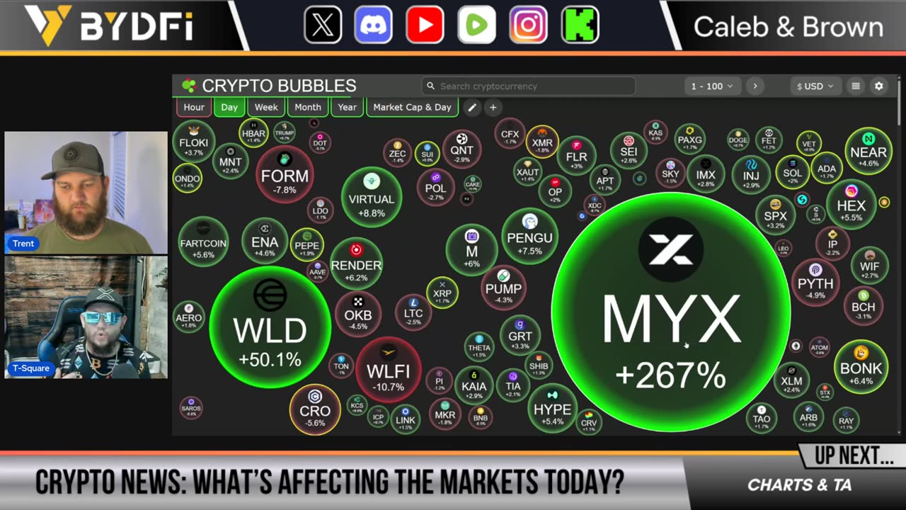 Urgent Historic Crypto Hack! Bitcoin & Altcoin Breakout Zone