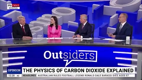 Evidence shows more CO2 would lead to a greener more bountiful planet with higher crop yields