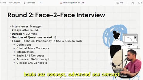 SAS Roadmap without certification