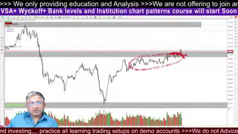 BTC Technical Analysis Trend Update #BTC #crypto