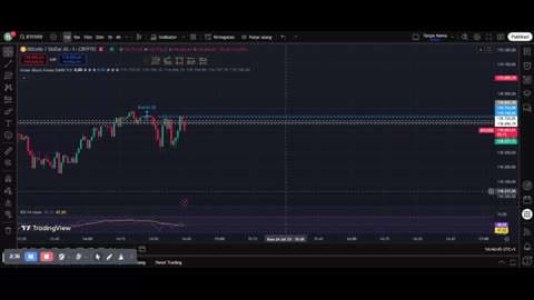 Live Bitcoin Chart Breakdown – What’s Next for BTC?