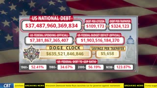 DOGE Clock Live: US Debt Tracker, DOGE Savings & Breaking News