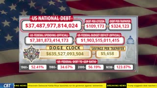DOGE Clock Live: US Debt Tracker, DOGE Savings & Breaking News