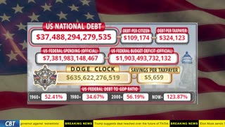 DOGE Clock Live: US Debt Tracker, DOGE Savings & Breaking News