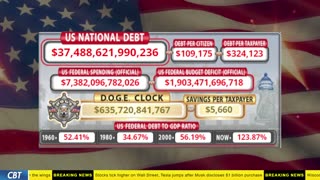 DOGE Clock Live: US Debt Tracker, DOGE Savings & Breaking News