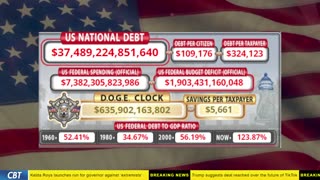 DOGE Clock Live: US Debt Tracker, DOGE Savings & Breaking News