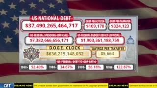 DOGE Clock Live: US Debt Tracker, DOGE Savings & Breaking News