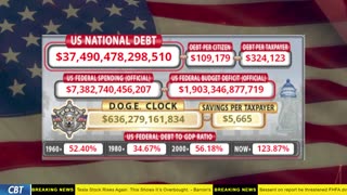 DOGE Clock Live: US Debt Tracker, DOGE Savings & Breaking News
