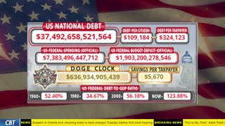 DOGE Clock Live: US Debt Tracker, DOGE Savings & Breaking News
