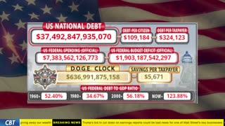 DOGE Clock Live: US Debt Tracker, DOGE Savings & Breaking News