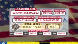 DOGE Clock Live: US Debt Tracker, DOGE Savings & Breaking News