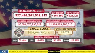 DOGE Clock Live: US Debt Tracker, DOGE Savings & Breaking News