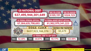 DOGE Clock Live: US Debt Tracker, DOGE Savings & Breaking News