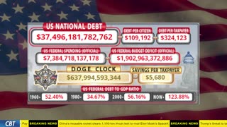 DOGE Clock Live: US Debt Tracker, DOGE Savings & Breaking News