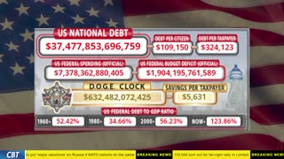 DOGE Clock Live: US Debt Tracker, DOGE Savings & Breaking News