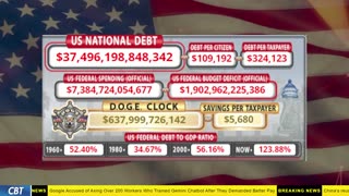 DOGE Clock Live: US Debt Tracker, DOGE Savings & Breaking News
