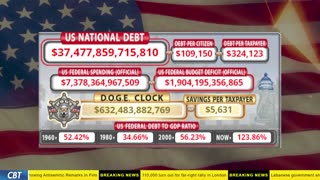 DOGE Clock Live: US Debt Tracker, DOGE Savings & Breaking News
