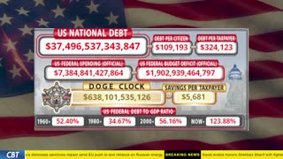 DOGE Clock Live: US Debt Tracker, DOGE Savings & Breaking News